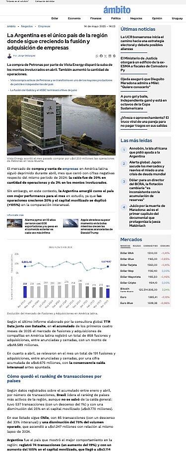 La Argentina es el nico pas de la regin donde sigue creciendo la fusin y adquisicin de empresas